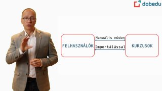 Rendszer elemei_címkék